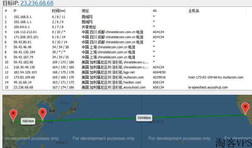 遨游主机：美国VPS推荐-三网强制CN2GIA