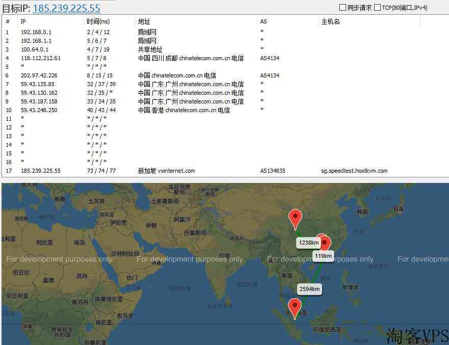 HostKVM新加坡VPS详细测评-CN2线路