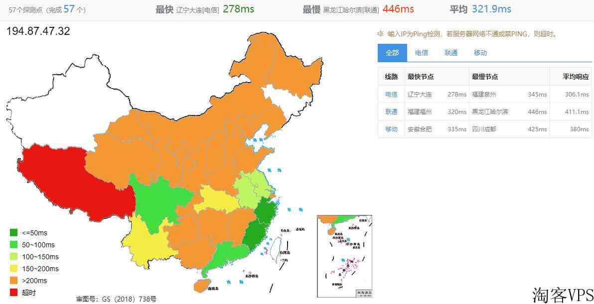 justhost.asia意大利VPS怎么样测评介绍
