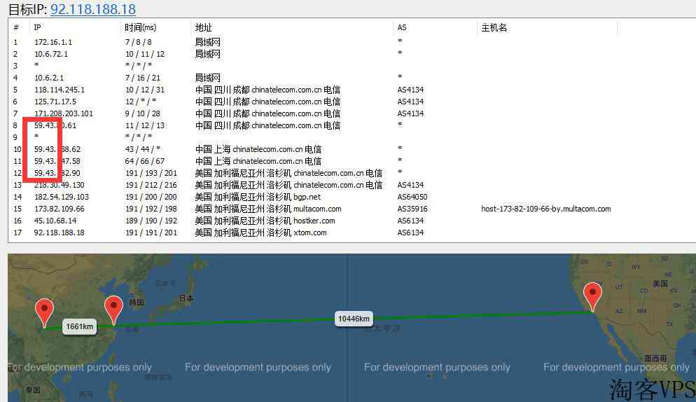 LOCVPS便宜美国VPS详细测评