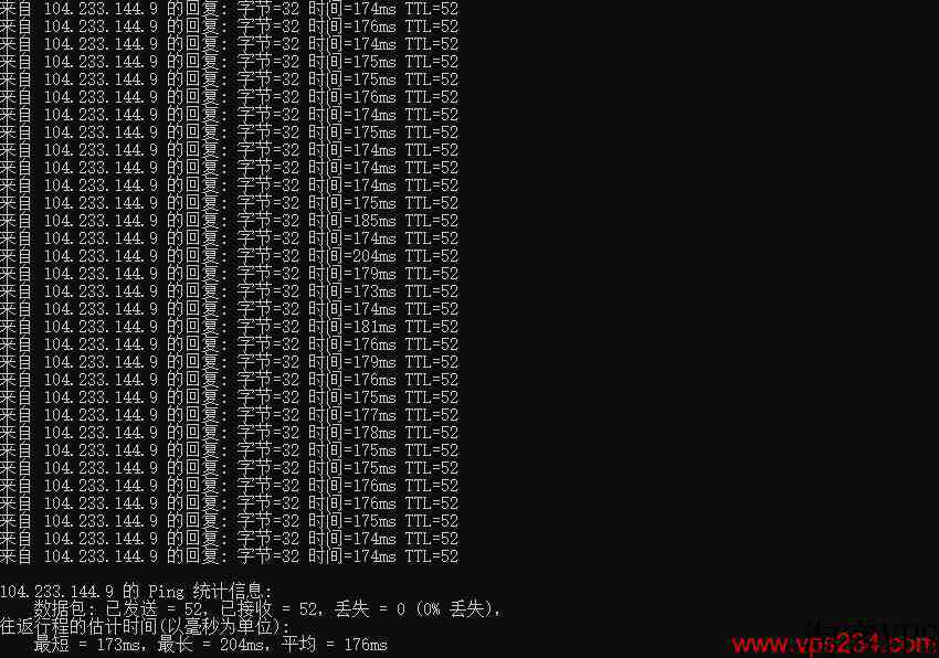 10gbiz美国服务器测评-双向CN2优化线路