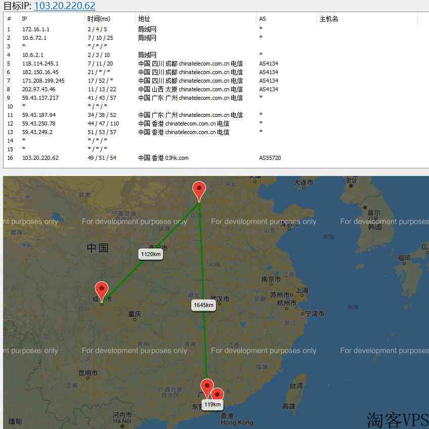 弘速云：香港VPS怎么样-CN2线路/支持Windows/多IP