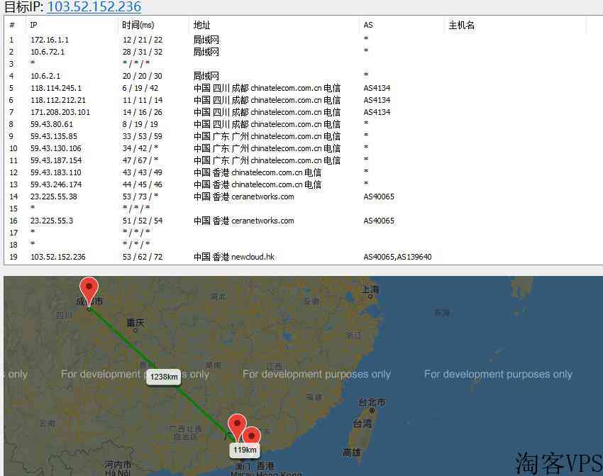 OneTechCloud的香港VPS详细测评-CN2GIA线路/无限流量