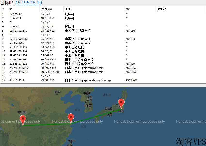 hotiis日本VPS详细测评-CN2GIA线路无限流量