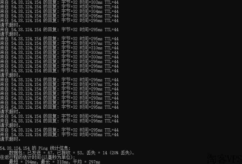 HostNamaste法国VPS怎么样测评介绍