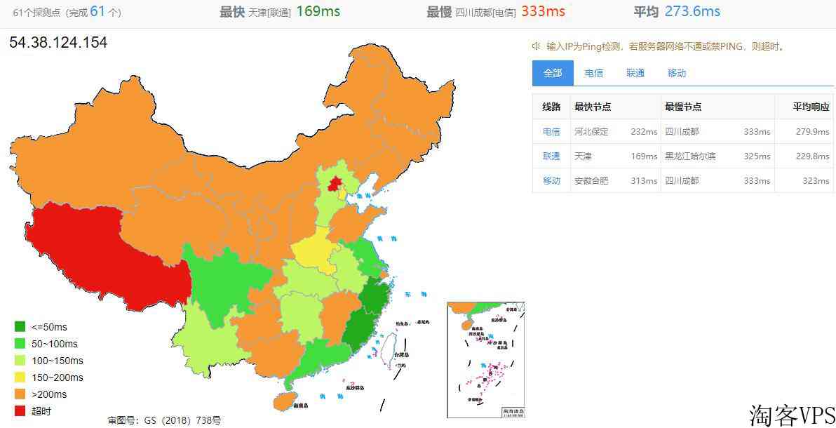 HostNamaste法国VPS怎么样测评介绍