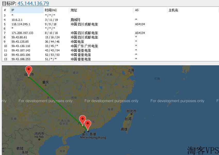 快云科技香港VPS测评-双向CN2GIA线路