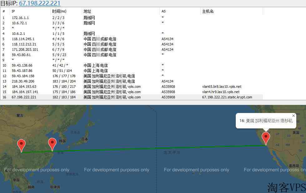 热网互联美国VPS详细测评-三网CN2GIA线路