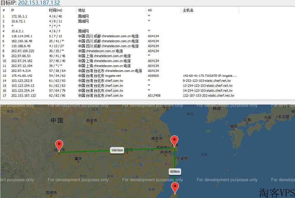 酷番云：台湾VPS原生IP推荐-Windows/CN2线路/无限流量