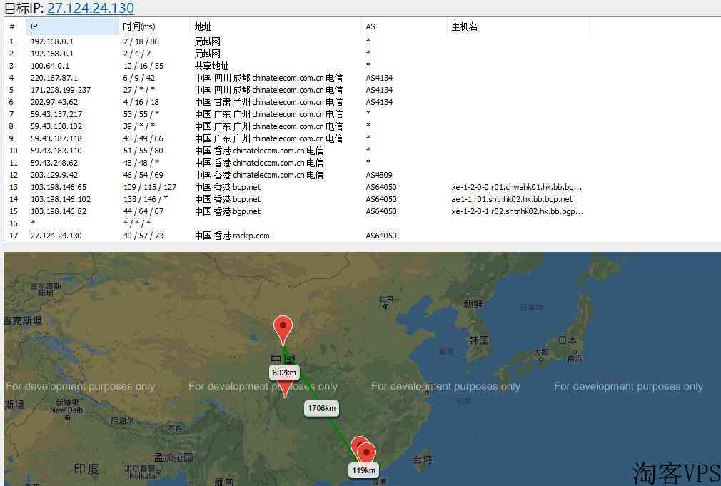 10gbiz香港VPS测评介绍-CN2GIA线路无限流量