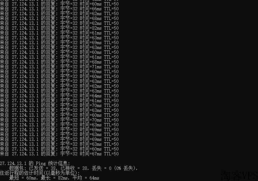 10gbiz台湾服务器测评介绍-电信CN2线路