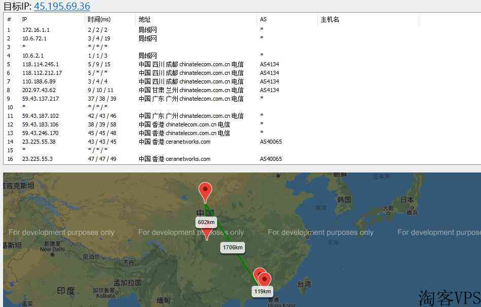 A400互联：香港VPS测评-CN2线路价格便宜