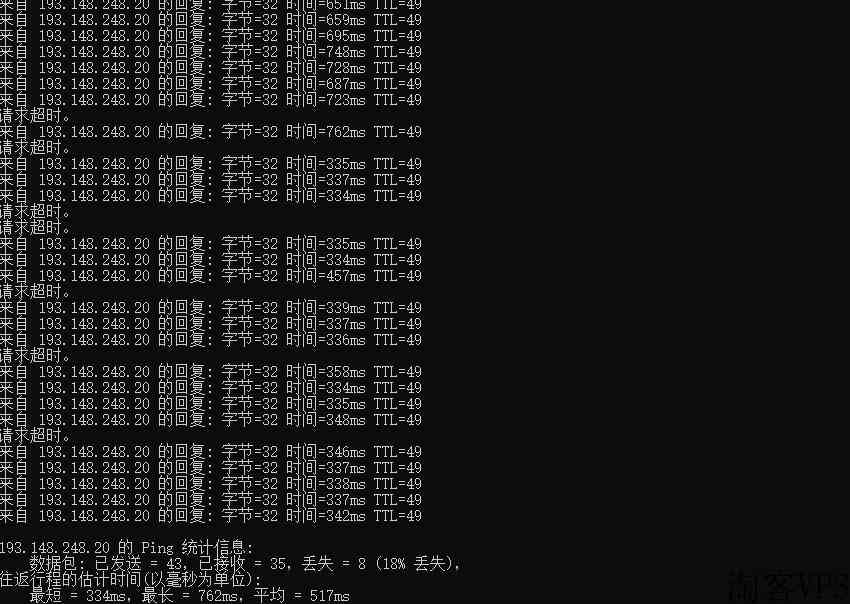iFogGmbH荷兰VPS怎么样测评介绍