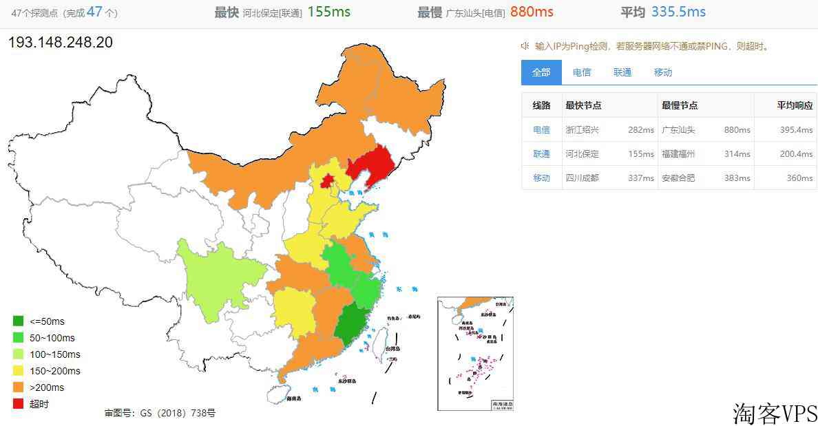 iFogGmbH荷兰VPS怎么样测评介绍