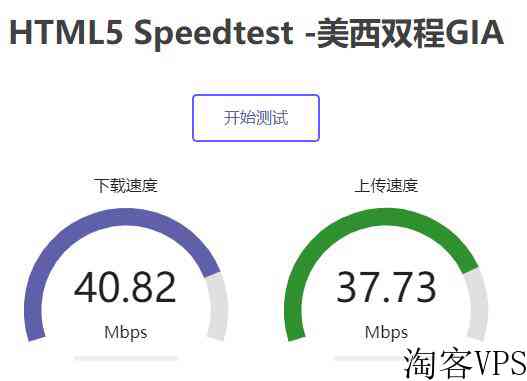 极光互联美国VPS测评-CN2GIA线路精品网