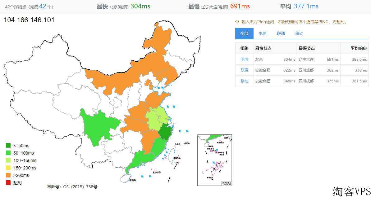 arkecx非洲VPS测评-尼日利亚机房