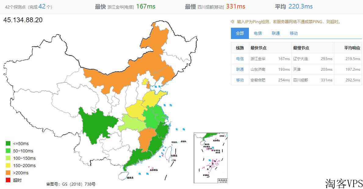 iFogGmbH英国VPS怎么样测评介绍