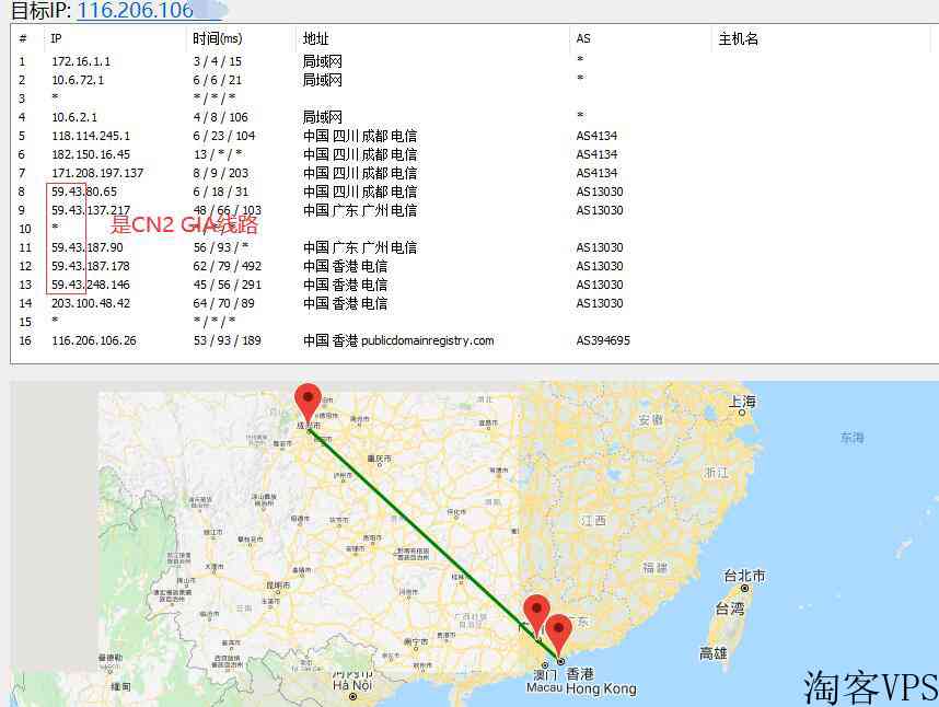 Bluehost香港主机推荐-拥有CN2GIA线路速度超快