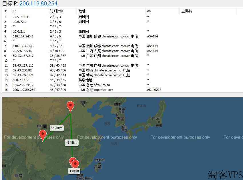 华纳云香港高防服务器测评-CN2GIA线路