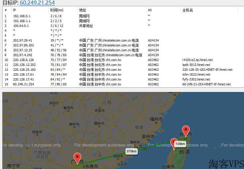 MoonVM中华电信台湾VPS测评推荐