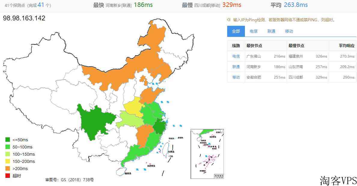 arkecx波兰VPS怎么样测评介绍