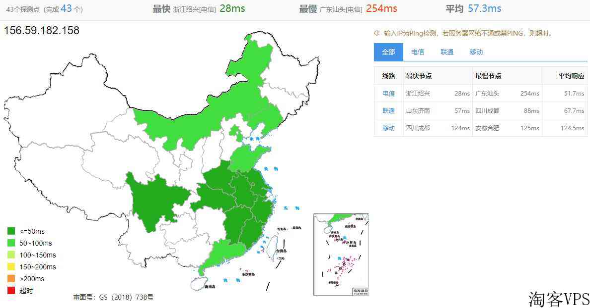 arkecx韩国VPS测评-1Gbps带宽延迟低
