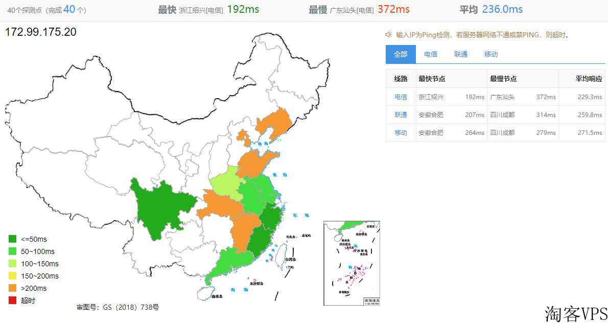justhost.asia：加拿大VPS测评-1000Mbps带宽无限流量