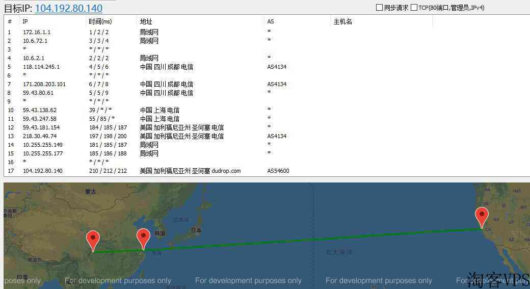 RAKsmartCN2GIA美国VPS详细测评
