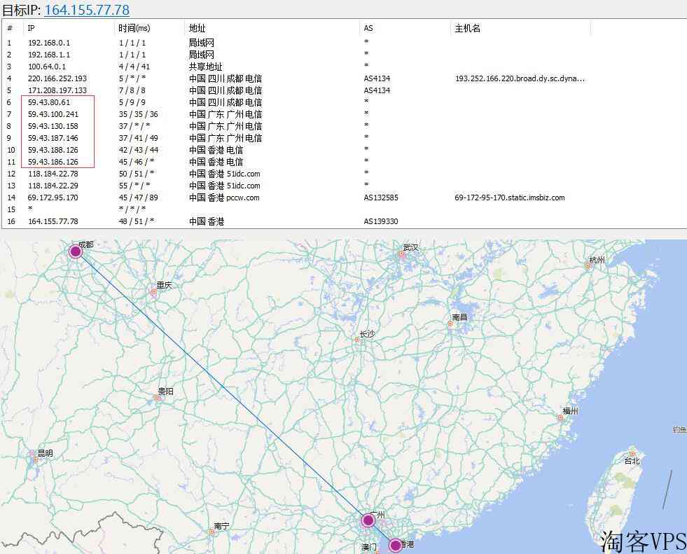 CN2GIA线路香港VPSTopmain推荐-低至14元/月