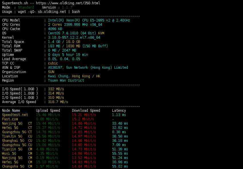 桔子数据CN2GIA香港VPS详细测评-速度快/价格便宜/Windows支持