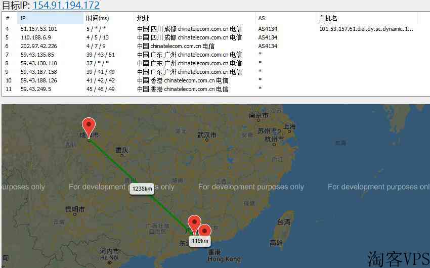 ZJI：香港高防服务器推荐-CN2线路