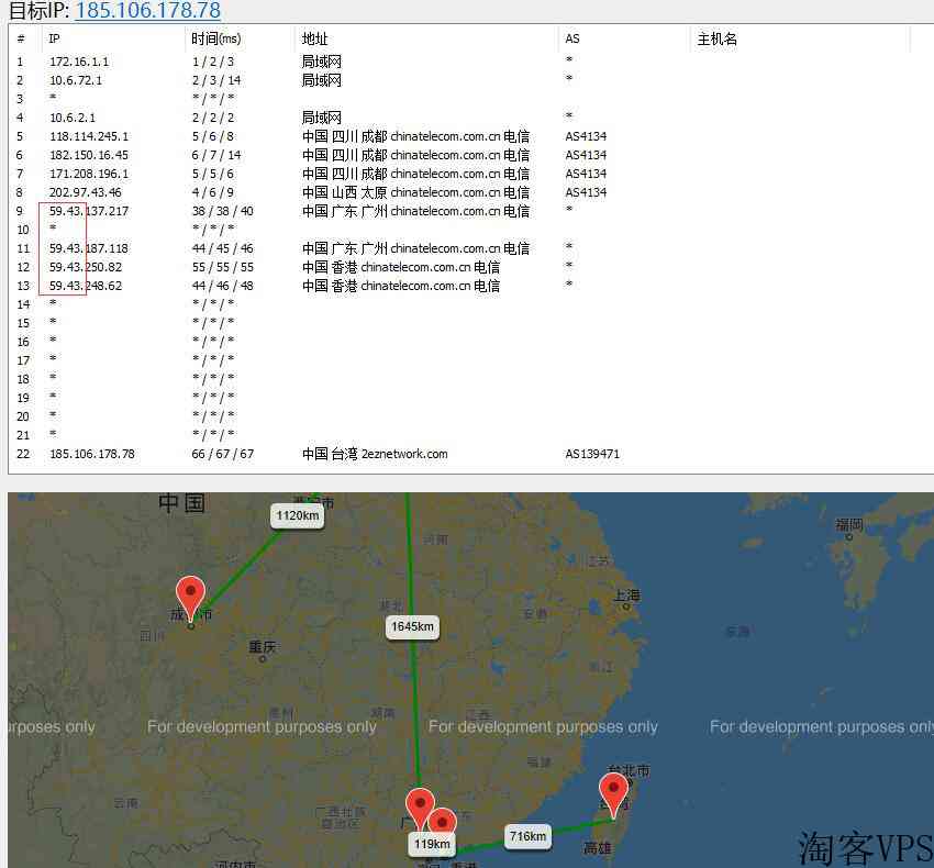 ZJI便宜台湾服务器推荐及购买教程-CN2线路/7折优惠