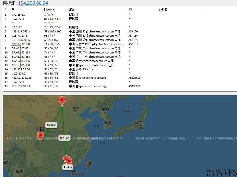 95IDC香港VPS详细测评-5折优惠
