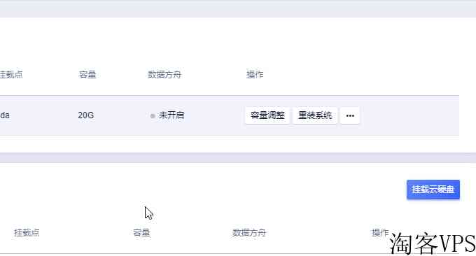 Ucloud香港VPS和韩国VPS怎么样详细测评