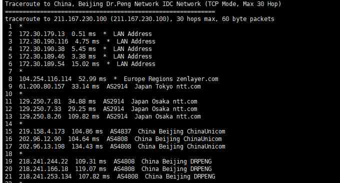 Ucloud香港VPS和韩国VPS怎么样详细测评