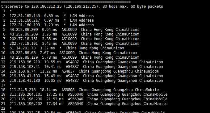 Ucloud香港VPS和韩国VPS怎么样详细测评