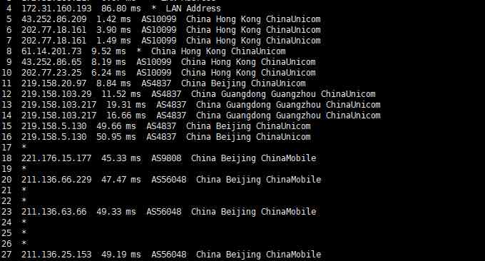 Ucloud香港VPS和韩国VPS怎么样详细测评