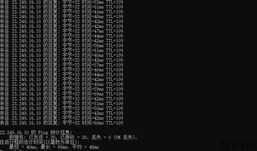 PZEA香港VPS怎么样详细测评
