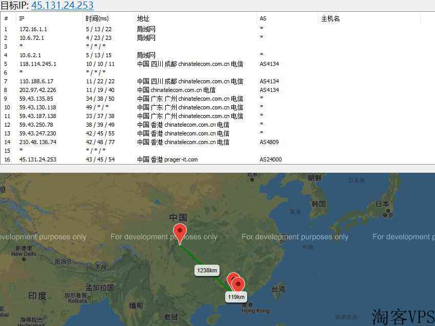 樊云香港VPS怎么样详细测评