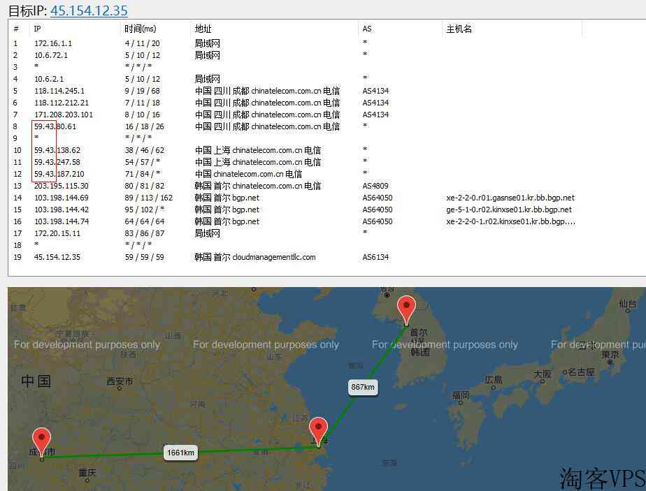 LOCVPS韩国VPS详细测评