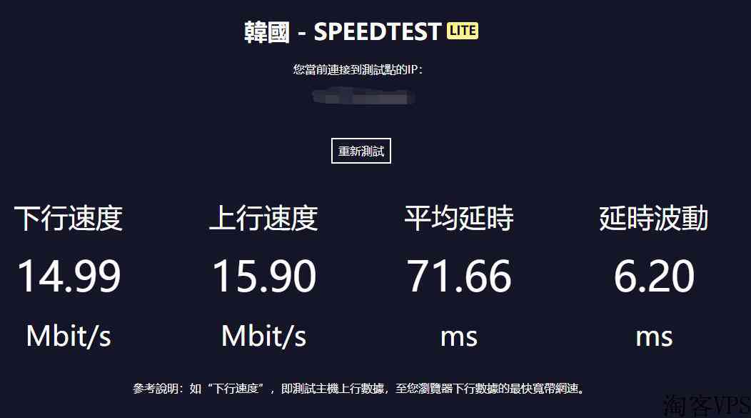 LOCVPS韩国VPS详细测评