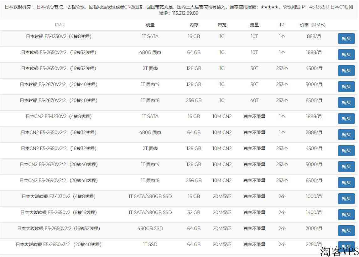 TmhHost日本服务器推荐-多IP支持