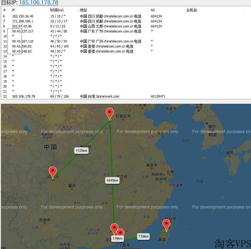 V5.NET台湾服务器详细测评-CN2线路-7折优惠