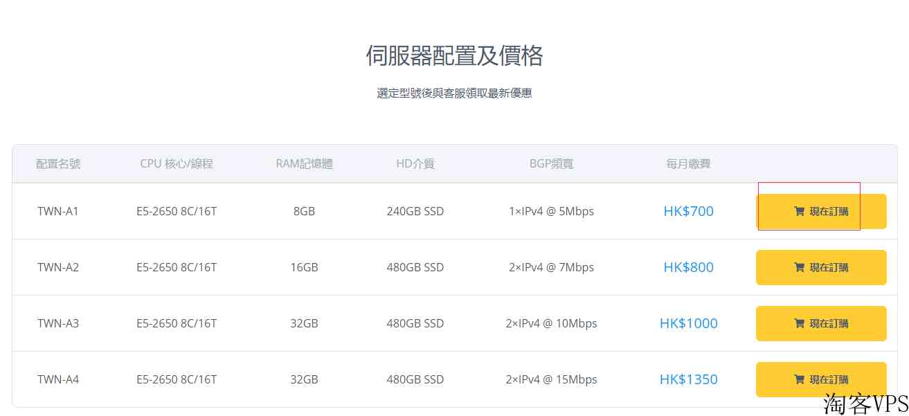 V5.NET台湾服务器详细测评-CN2线路-7折优惠
