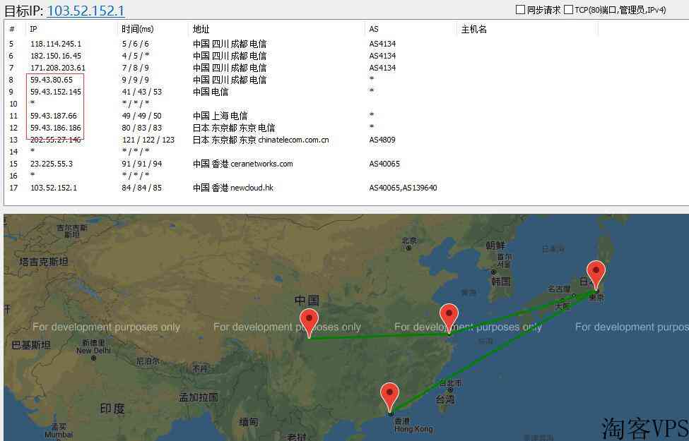 TmhHost香港VPS测评-CN2线路无限流量