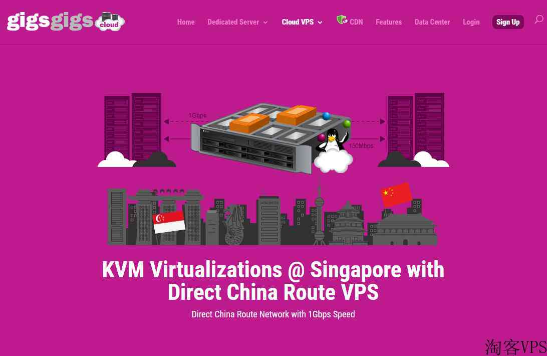 2款新加坡VPS推荐-直连线路