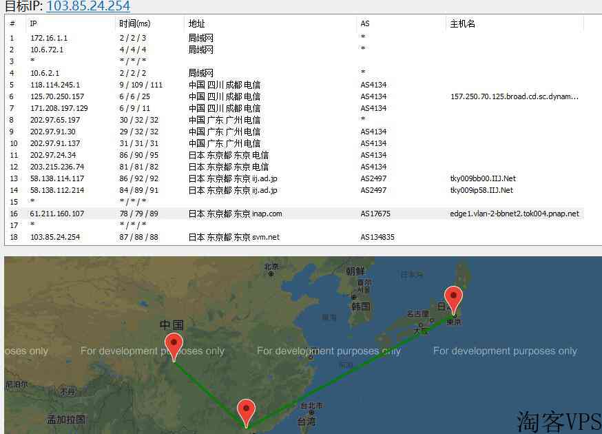 LOCVPS日本VPS测评-Windows支持