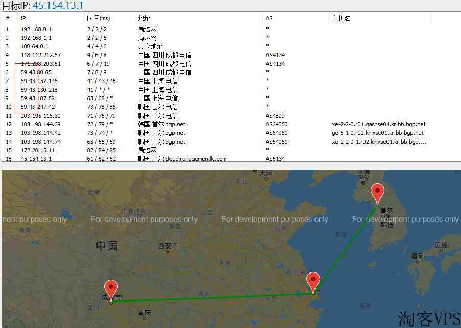 DogYun韩国VPS推荐-CN2线路