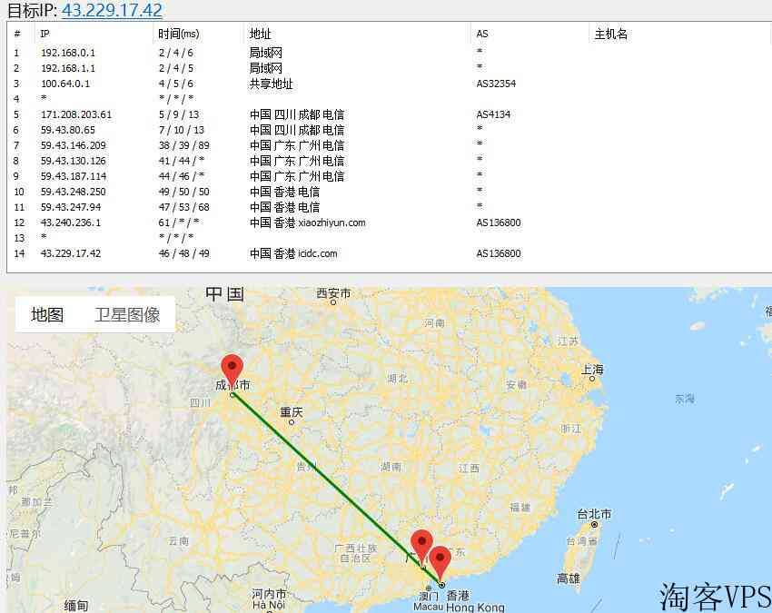 VPB香港站群服务器推荐-CN2线路及支付宝支持