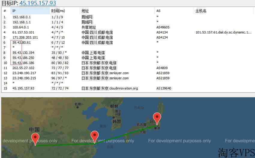 TmhHostCN2日本VPS推荐